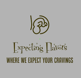 EXPECTING FLAVORS WHERE WE EXPECT YOUR CRAVINGS logo