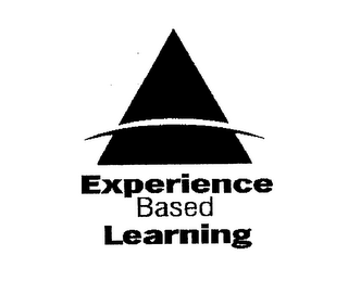 EXPERIENCE BASED LEARNING logo