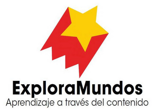 EXPLORAMUNDOS APRENDIZAJE A TRAVES DEL CONTENIDO logo