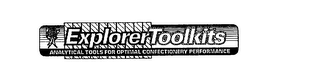 EXPLORER TOOLKITS ANALYTICAL TOOLS FOR OPTIMAL CONFECTIONERY PERFORMANCE logo