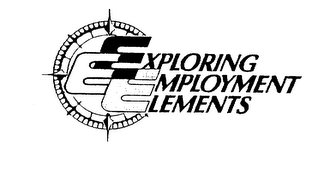 EXPLORING EMPLOYMENT ELEMENTS logo