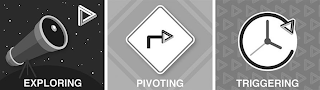 EXPLORING PIVOTING TRIGGERING logo