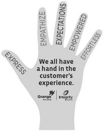 EXPRESS EMPATHIZE EXPECTATIONS EMPOWERED EFFORTLESS WE ALL HAVE A HAND IN THE CUSTOMER'S EXPERIENCE GRANGE INSURANCE INTEGRITY INSURANCE logo