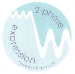 EXPRESSION 2-PHASE RESEARCH-BASED logo