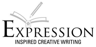 EXPRESSION INSPIRED CREATIVE WRITING logo