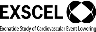 EXSCEL EXENATIDE STUDY OF CARDIOVASCULAR EVENT LOWERING logo