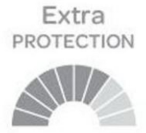 EXTRA PROTECTION logo
