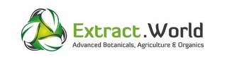 EXTRACT.WORLD ADVANCED BOTANICALS, AGRICULTURE & ORGANICS logo