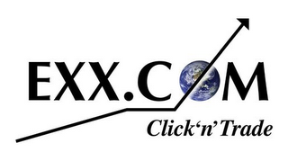 EXX.COM CLICK'N'TRADE logo