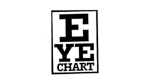 EYE CHART logo
