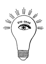 EYE-DEAS