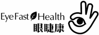 EYE FAST HEALTH logo