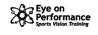 EYE ON PERFORMANCE SPORTS VISION TRAINING logo