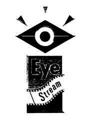EYE STREAM logo