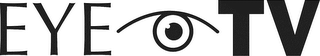 EYE TV logo