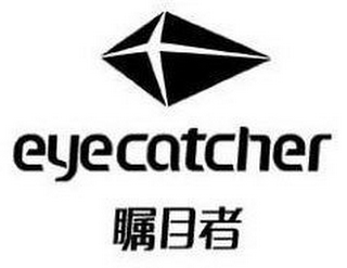 EYECATCHER logo