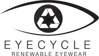 EYECYCLE RENEWABLE EYEWEAR logo