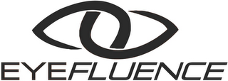 EYEFLUENCE logo