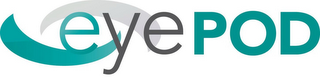 EYEPOD logo