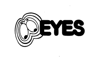 EYES logo
