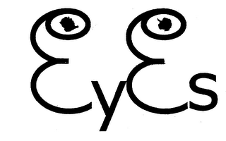EYES logo