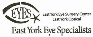 EYES EAST YORK EYE SPECIALISTS logo
