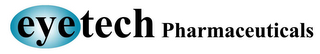 EYETECH PHARMACEUTICALS logo