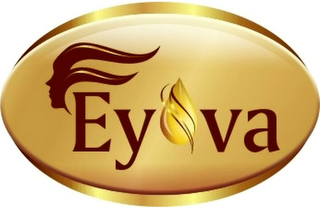 EYOVA logo