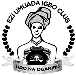 EZI UMUADA IGBO CLUB UDO NA OGANIRU logo