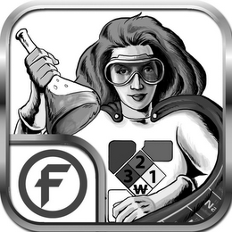 F 3 2 1 W NA SODIUM logo