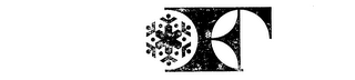 F logo