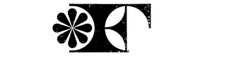 F logo