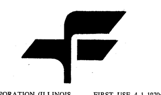 F logo
