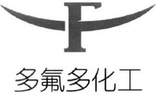 F logo
