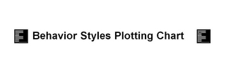 F BEHAVIOR STYLES PLOTTING CHART F logo