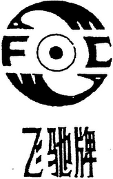 F C logo