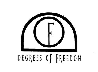 F DEGREES OF FREEDOM logo