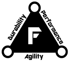 F DURABILITY PERFORMANCE AGILITY logo
