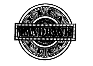 F-F-C-A LANDBANK