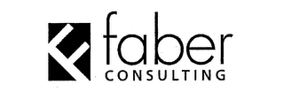 F FABER CONSULTING logo