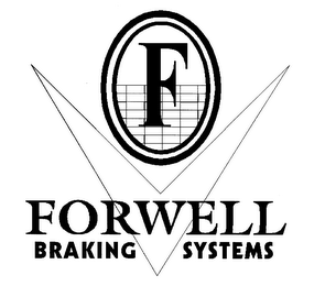 F FORWELL BRAKING SYSTEMS logo