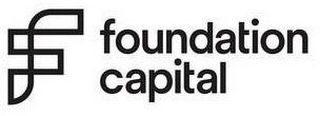 F FOUNDATION CAPITAL logo