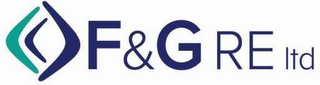 F & G RE LTD logo