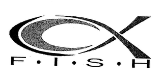 F I S H logo