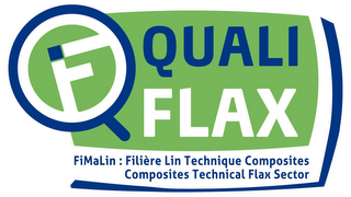 F QUALI FLAX FIMALIN: FILIÈRE LIN TECHNIQUE COMPOSITES COMPOSITES TECHNICAL FLAX SECTOR logo