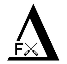 F X NDS NDS logo
