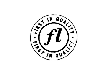 F1 FIRST IN QUALITY logo