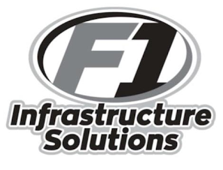 F1 INFRASTRUCTURE SOLUTIONS logo