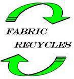FABRIC RECYCLES logo