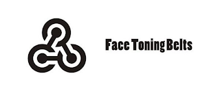 FACE TONING BELTS logo